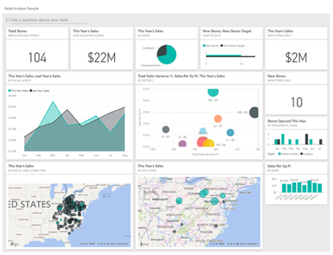 Power BI Implementation Partner | Microsoft Gold Partner