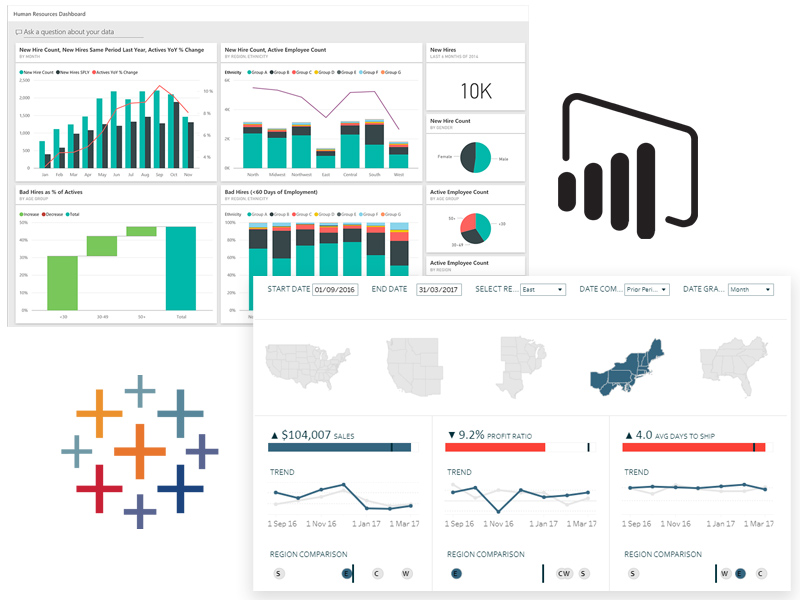 Power Bi Vs Tableau 5 Pros And Cons Influential Software 7723